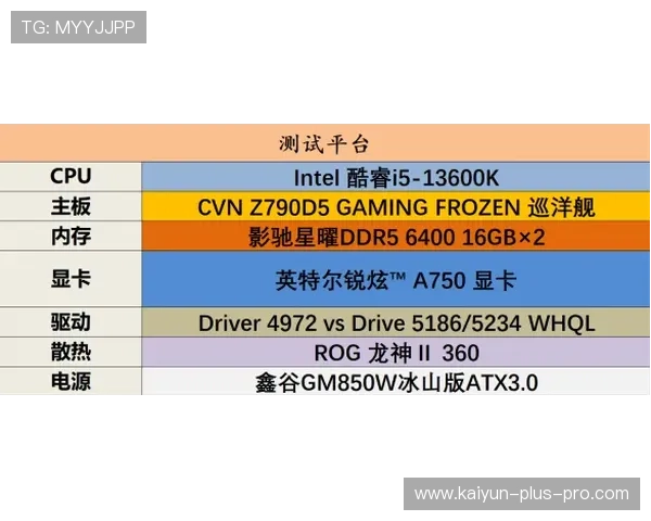 开云怎么查波胆记录避坑防骗平台对比评测 开云怎么查波胆记录避坑防骗平台对比评测