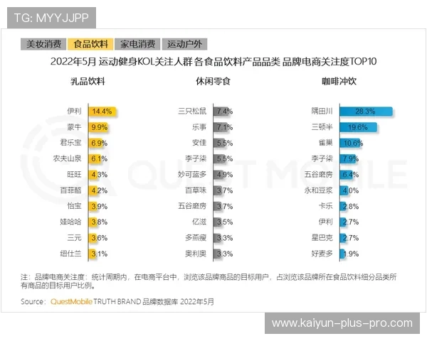 开云体育买波胆步骤避坑指南电子竞技盘口防骗